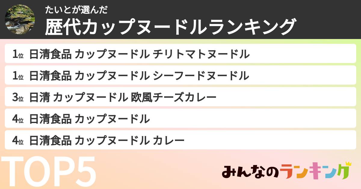 たいとさんの「歴代カップヌードルランキング」