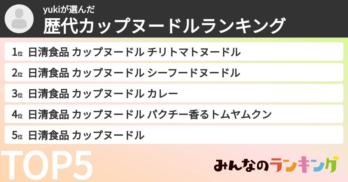 yukiさんの「歴代カップヌードルランキング」