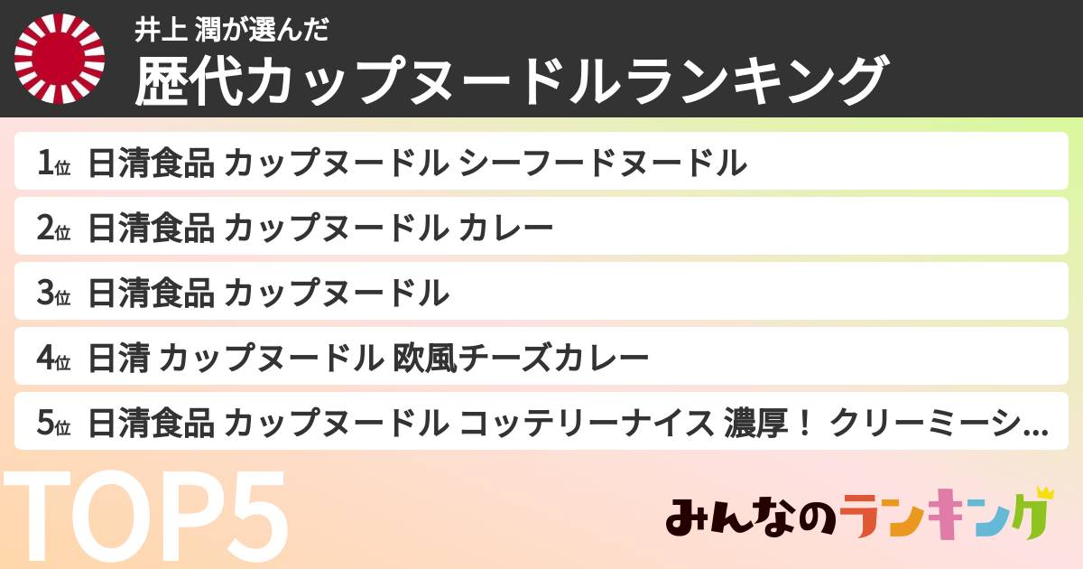 井上 潤さんの「歴代カップヌードルランキング」