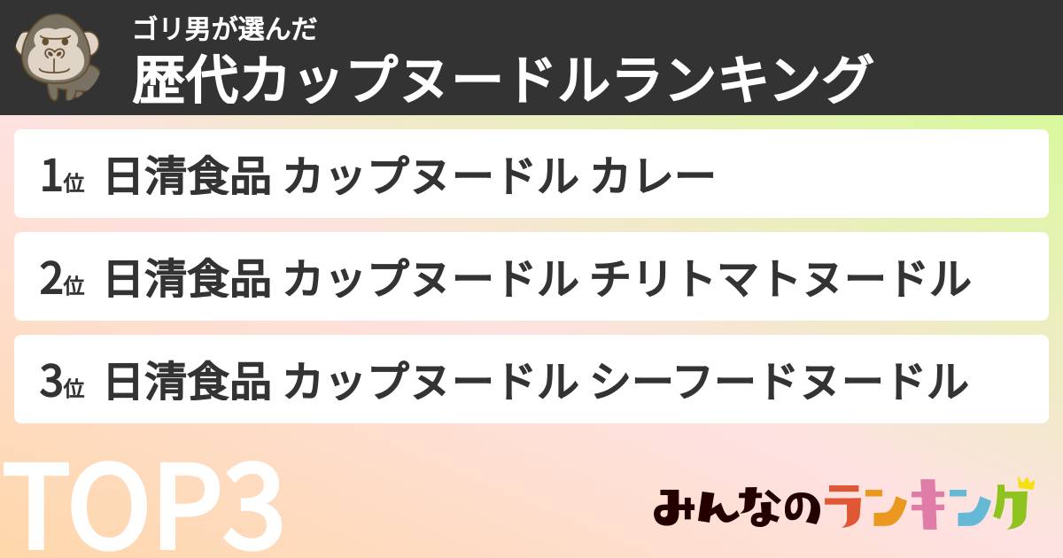 ゴリ男さんの「歴代カップヌードルランキング」