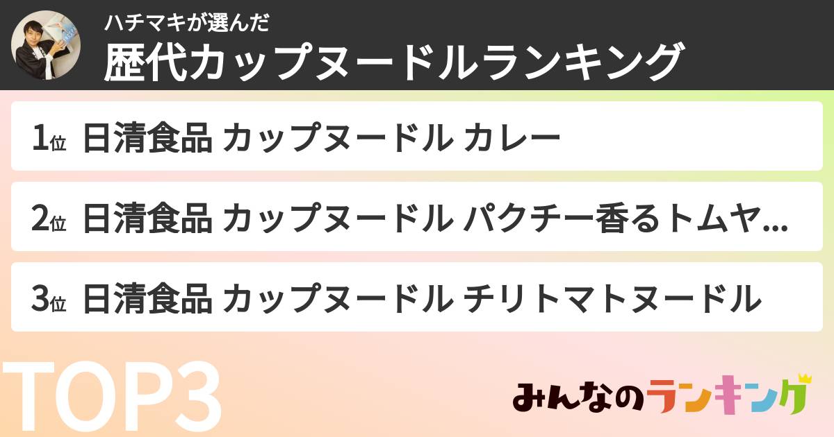 ハチマキさんの「歴代カップヌードルランキング」