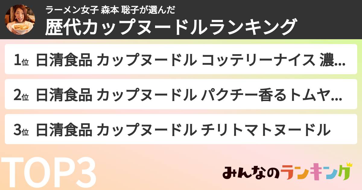 ラーメン女子 森本 聡子さんの「歴代カップヌードルランキング」
