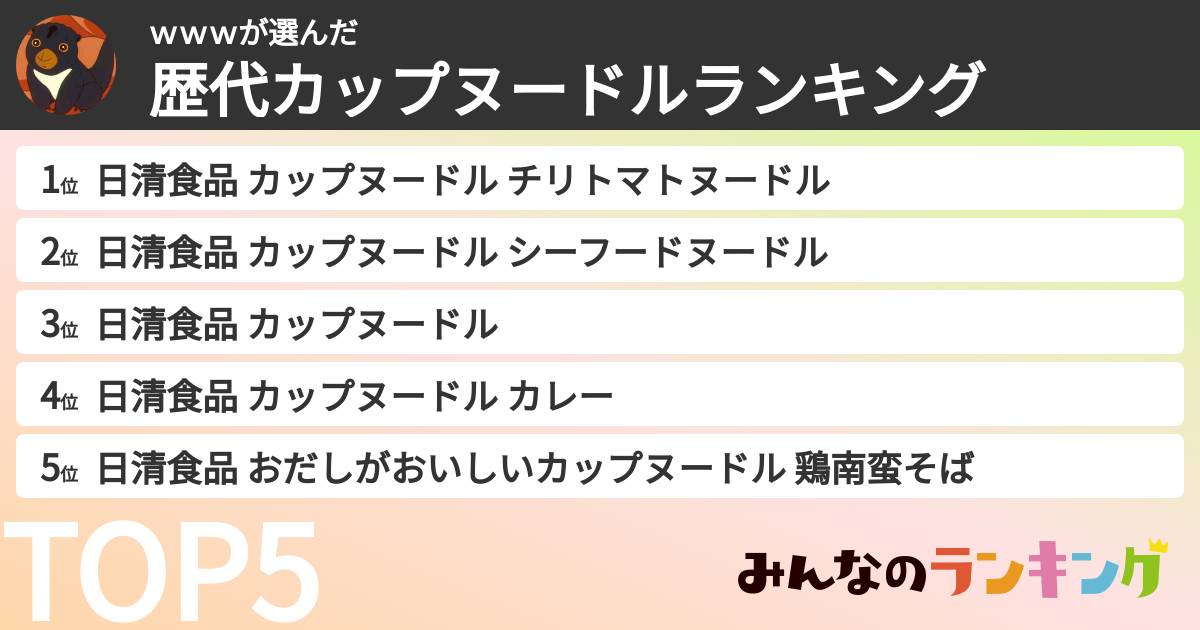 ｗｗｗさんの「歴代カップヌードルランキング」