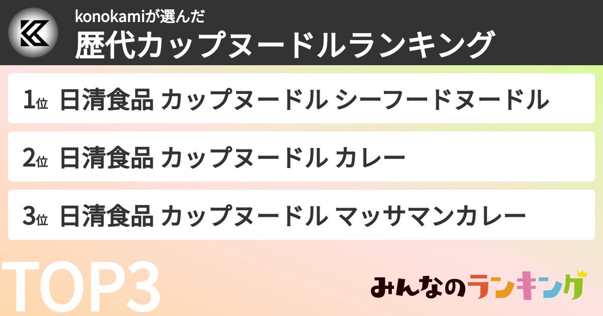 konokamiさんの「歴代カップヌードルランキング」