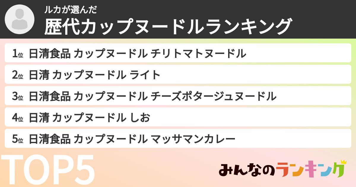 ルカさんの「歴代カップヌードルランキング」