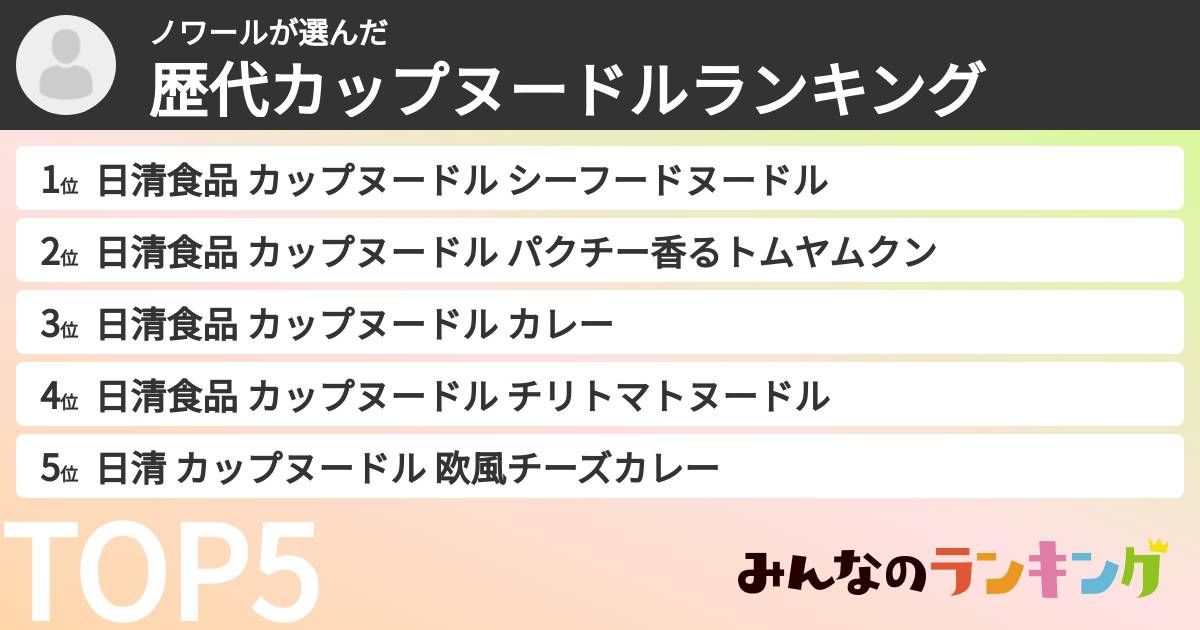 ノワールさんの「歴代カップヌードルランキング」
