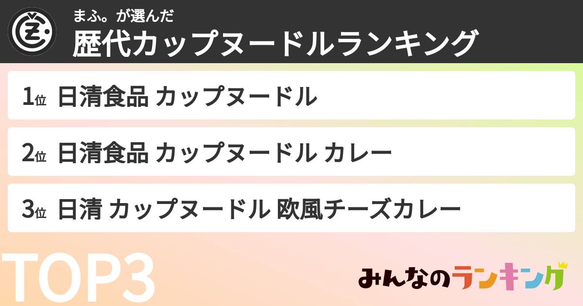 まふ。さんの「歴代カップヌードルランキング」
