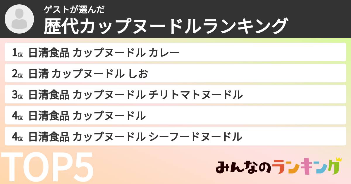 ゲストさんの「歴代カップヌードルランキング」