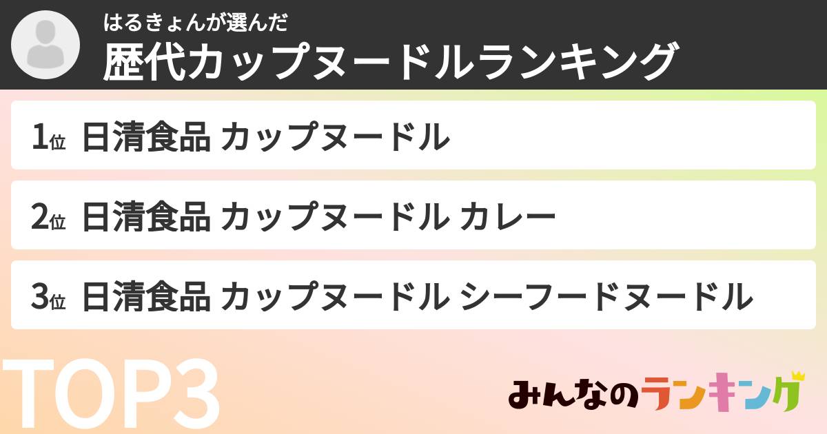 はるきょんさんの「歴代カップヌードルランキング」