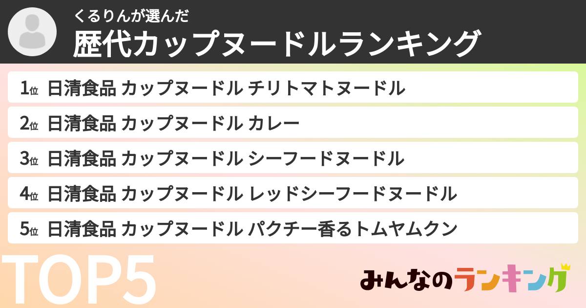 くるりんさんの「歴代カップヌードルランキング」