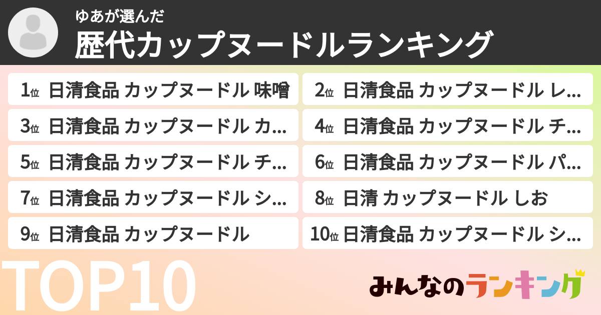 ゆあさんの「歴代カップヌードルランキング」