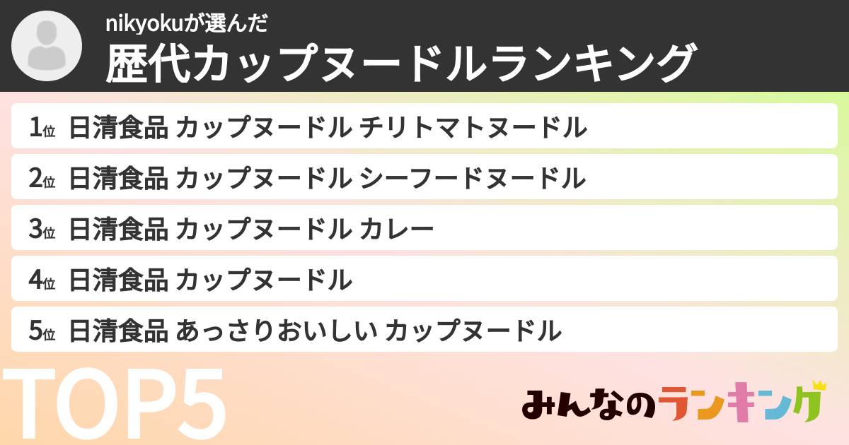 nikyokuさんの「歴代カップヌードルランキング」