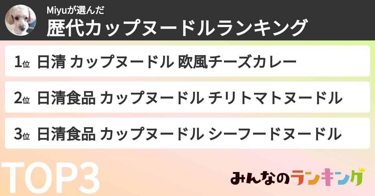 Miyuさんの「歴代カップヌードルランキング」