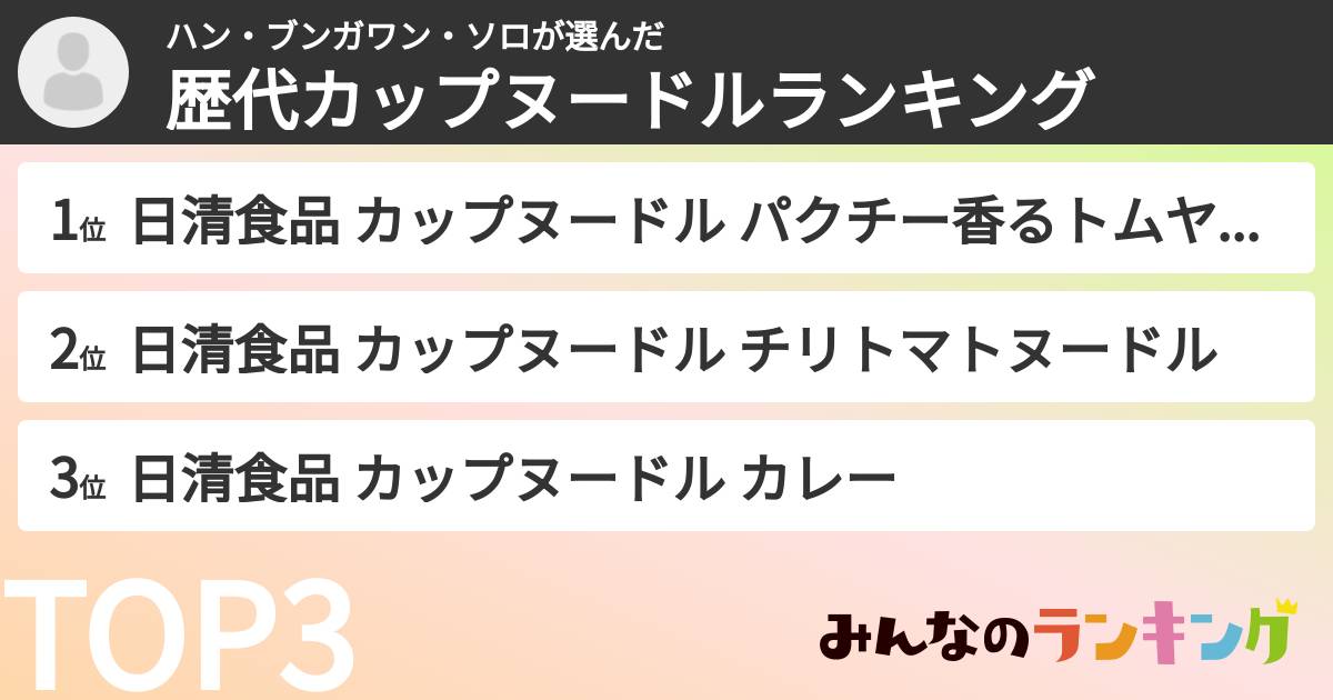 ハン・ブンガワン・ソロさんの「歴代カップヌードルランキング」