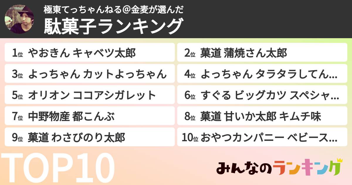 極東てっちゃんねる＠金麦さんの「駄菓子ランキング」