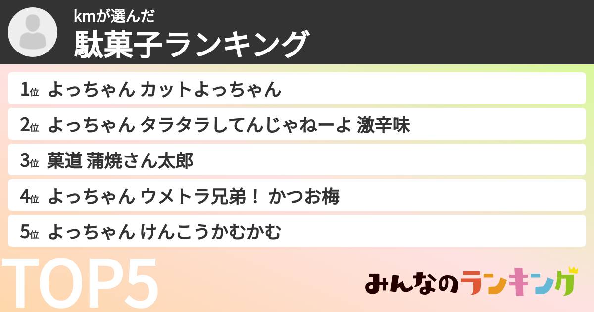 kmさんの「駄菓子ランキング」