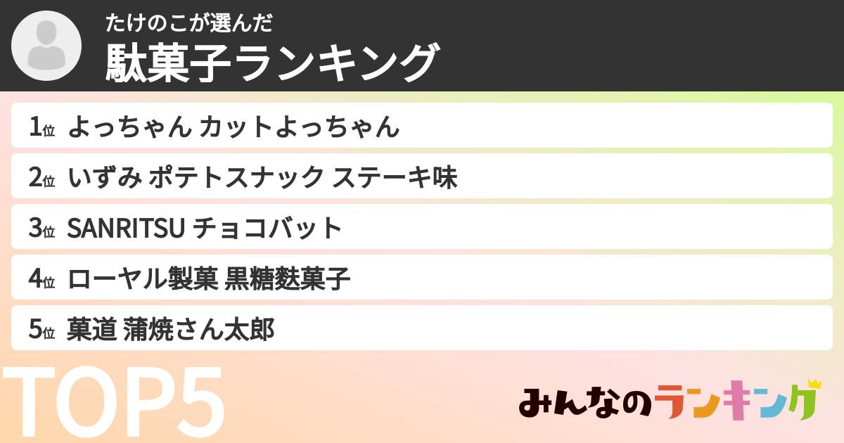 たけのこさんの「駄菓子ランキング」