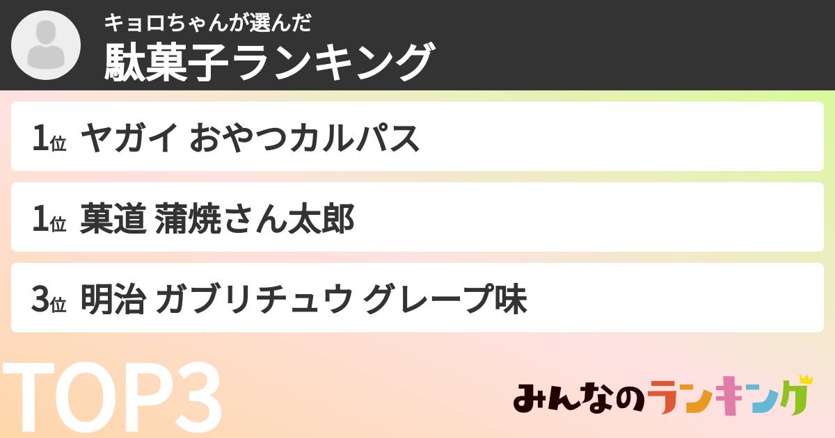 キョロちゃんさんの「駄菓子ランキング」