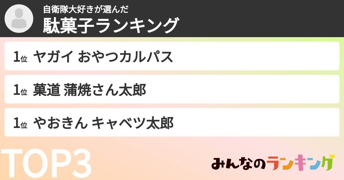 自衛隊大好きさんの「駄菓子ランキング」