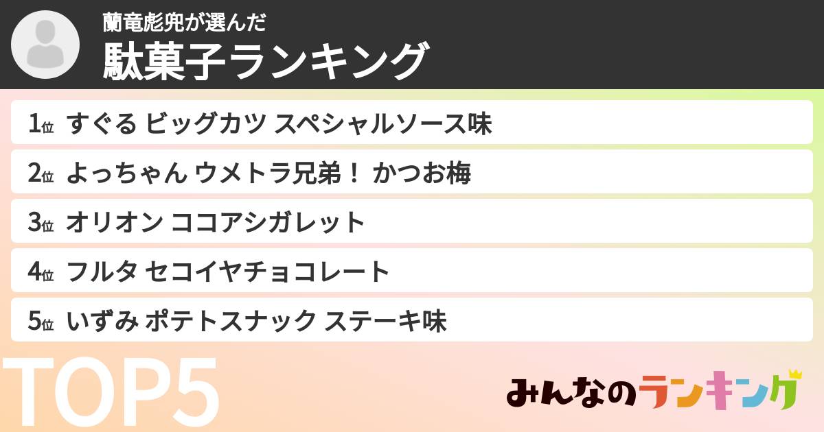 蘭竜彪兜さんの「駄菓子ランキング」
