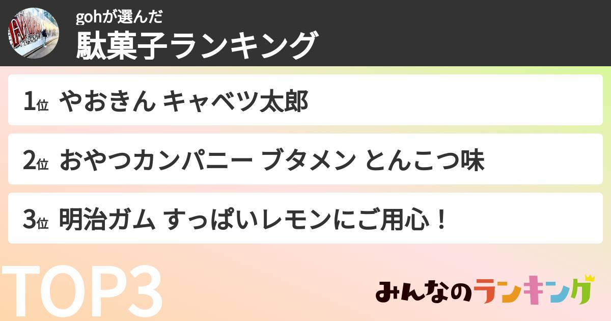 gohさんの「駄菓子ランキング」
