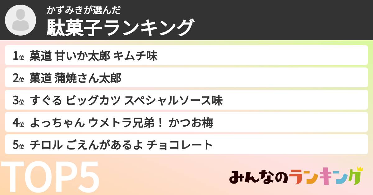 かずみきさんの「駄菓子ランキング」