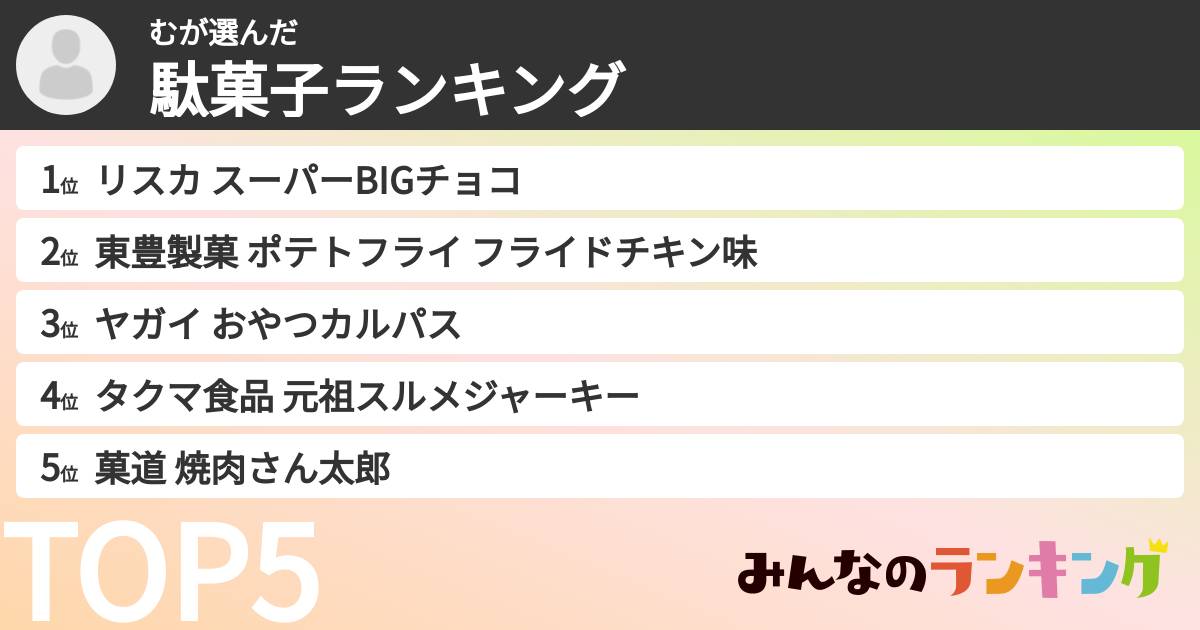 むさんの「駄菓子ランキング」