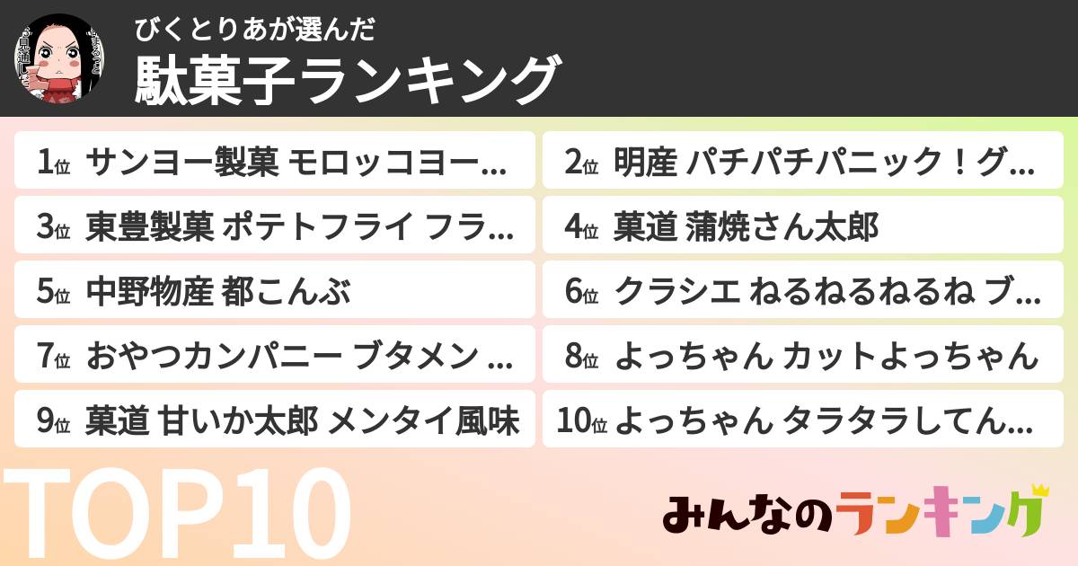 びくとりあさんの「駄菓子ランキング」