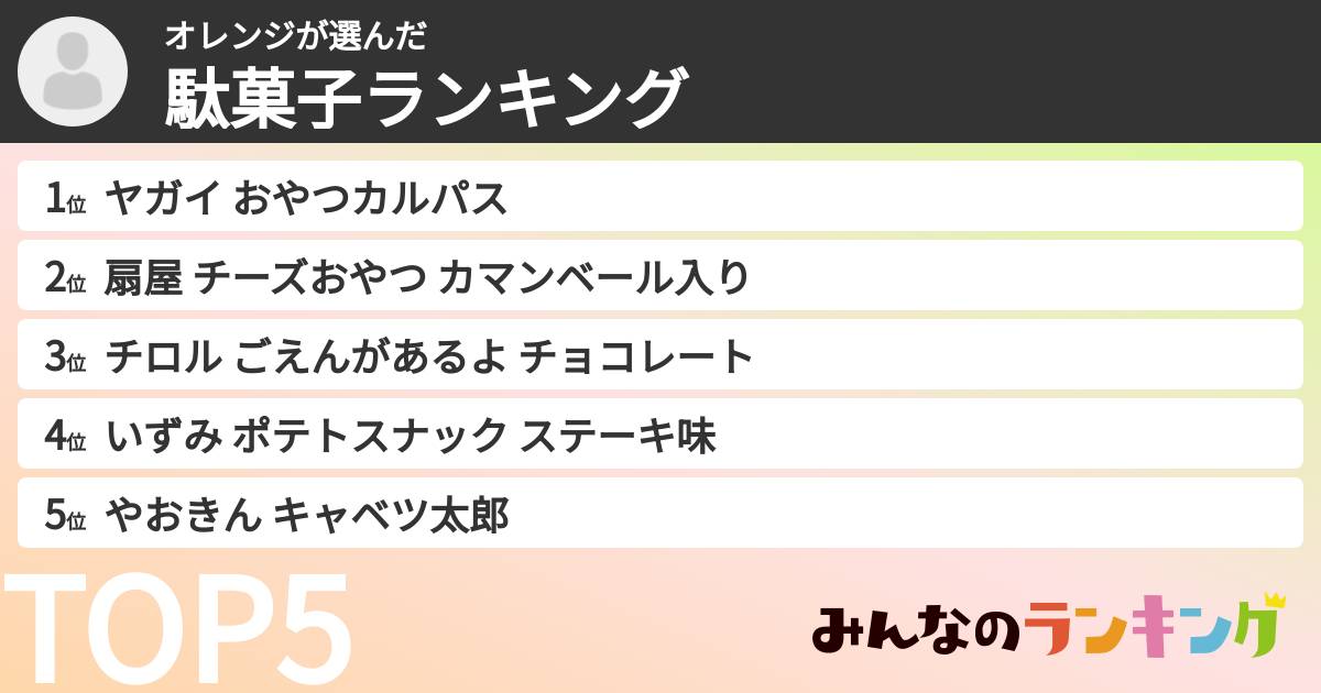 オレンジさんの「駄菓子ランキング」