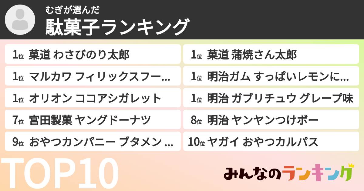 むぎさんの「駄菓子ランキング」