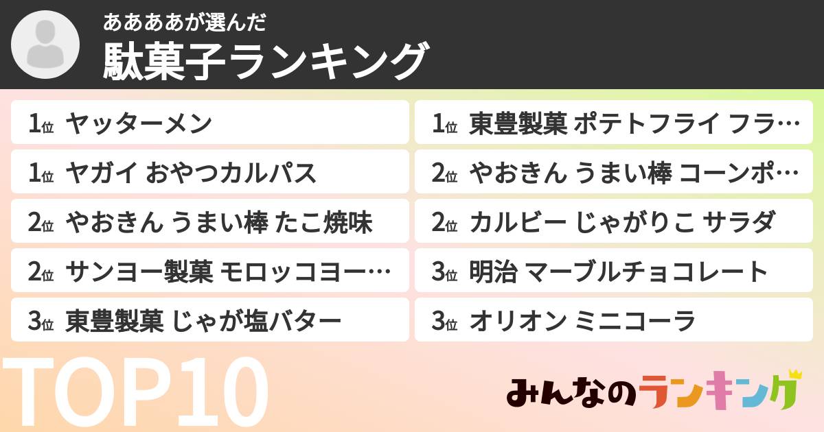 ああああさんの「駄菓子ランキング」