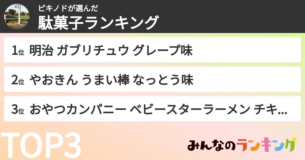 ピキノドさんの「駄菓子ランキング」
