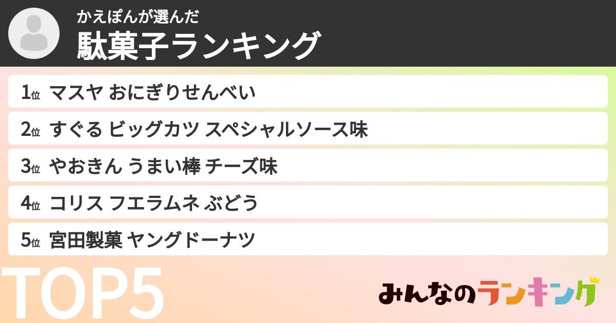かえぽんさんの「駄菓子ランキング」