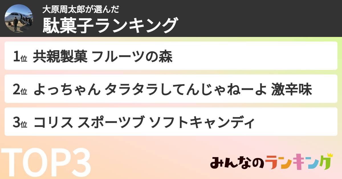 大原周太郎さんの「駄菓子ランキング」