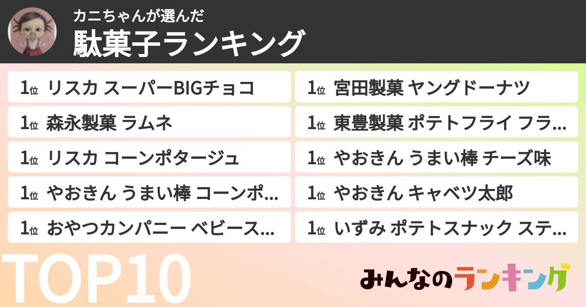 カニちゃんさんの「駄菓子ランキング」