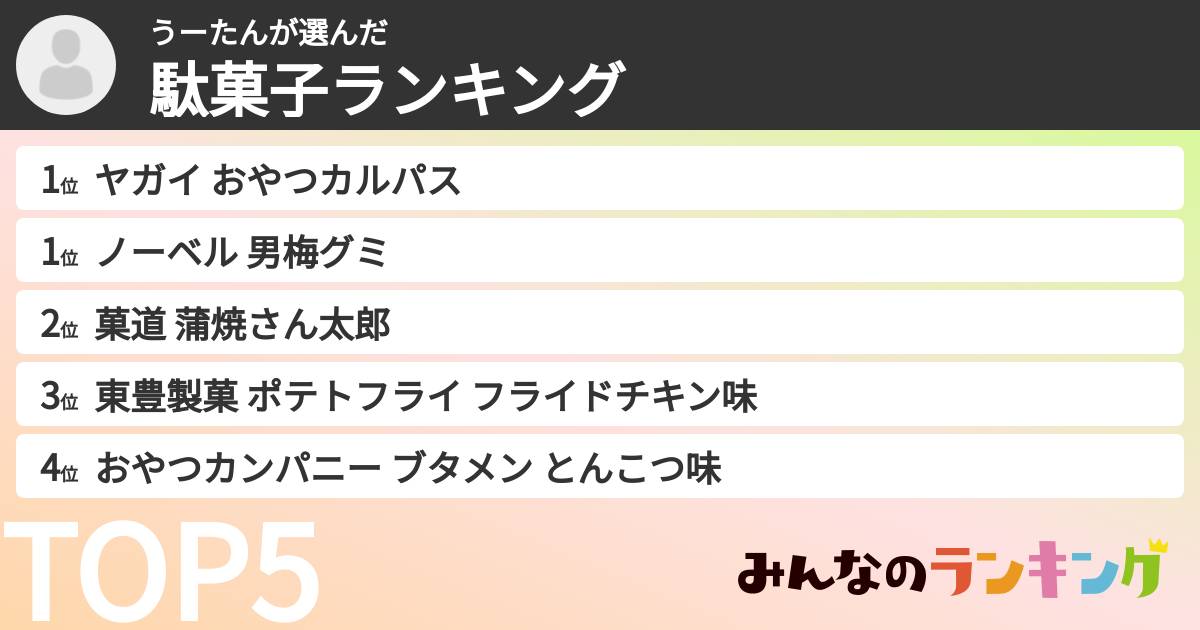 うーたんさんの「駄菓子ランキング」