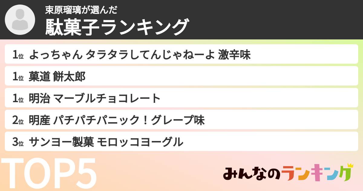 束原瑠璃さんの「駄菓子ランキング」