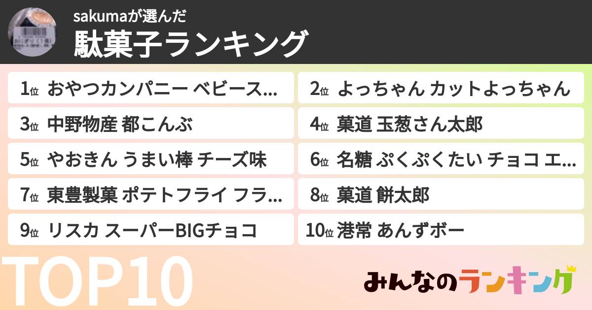 sakumaさんの「駄菓子ランキング」