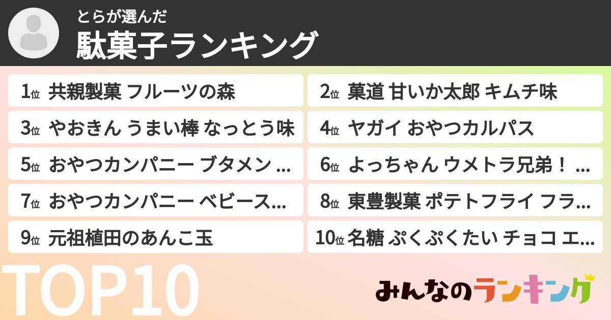とらさんの「駄菓子ランキング」