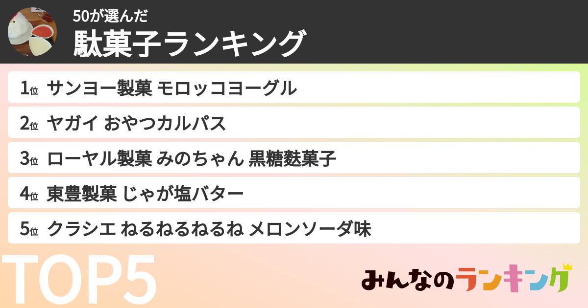 50さんの「駄菓子ランキング」