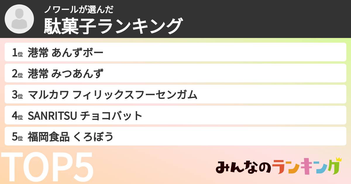 ノワールさんの「駄菓子ランキング」