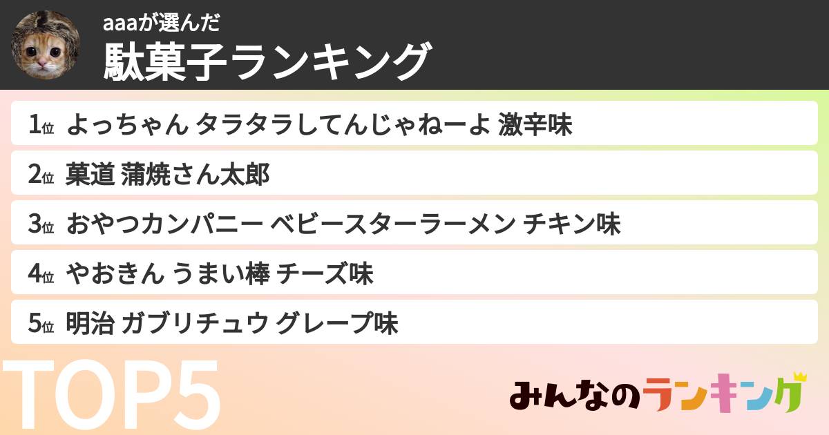 aaaさんの「駄菓子ランキング」