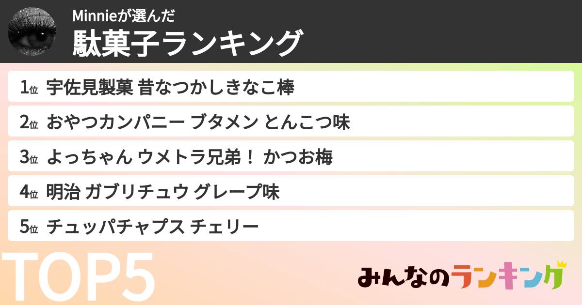 Minnieさんの「駄菓子ランキング」