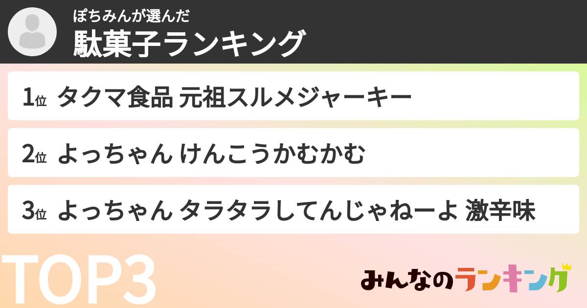 ぽちみんさんの「駄菓子ランキング」