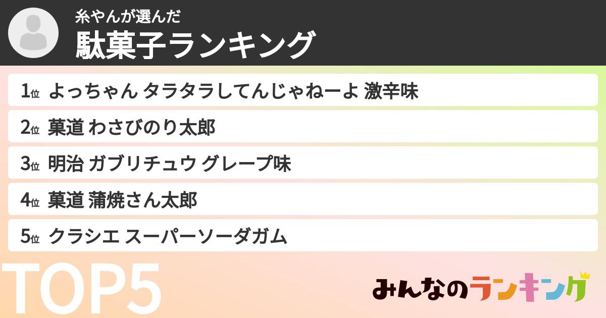 糸やんさんの「駄菓子ランキング」
