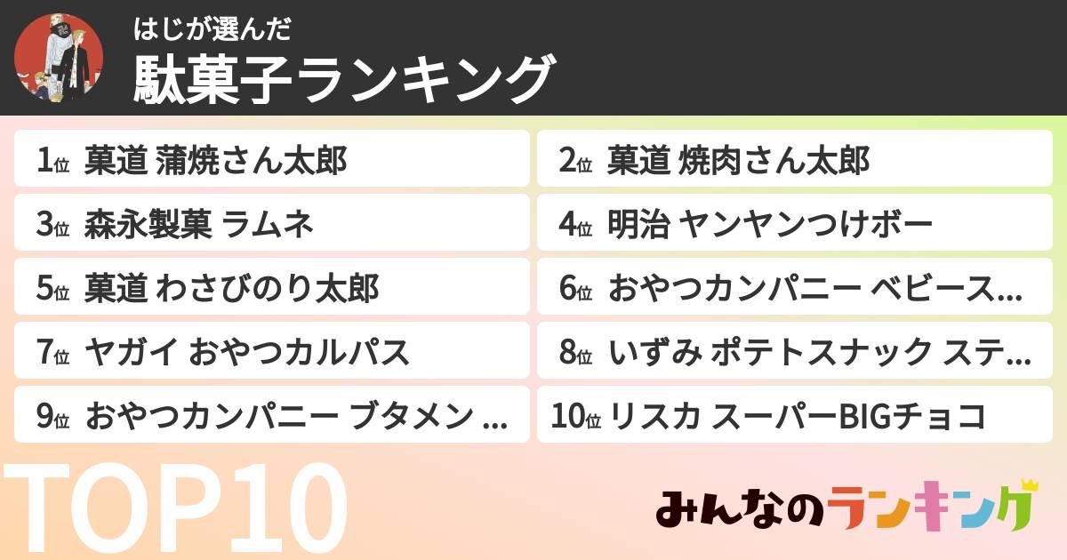 はじさんの「駄菓子ランキング」