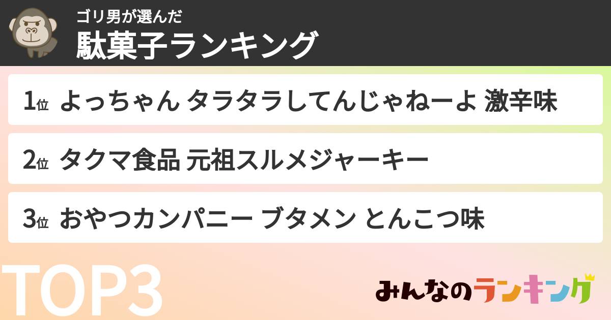 ゴリ男さんの「駄菓子ランキング」