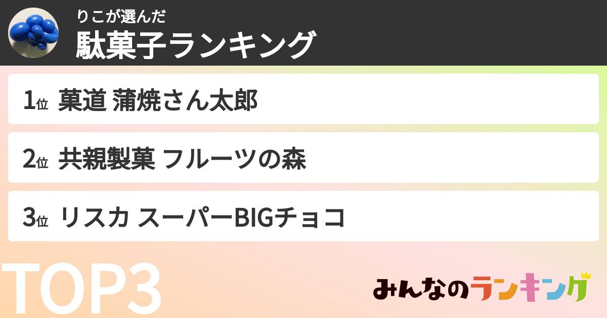 りこさんの「駄菓子ランキング」