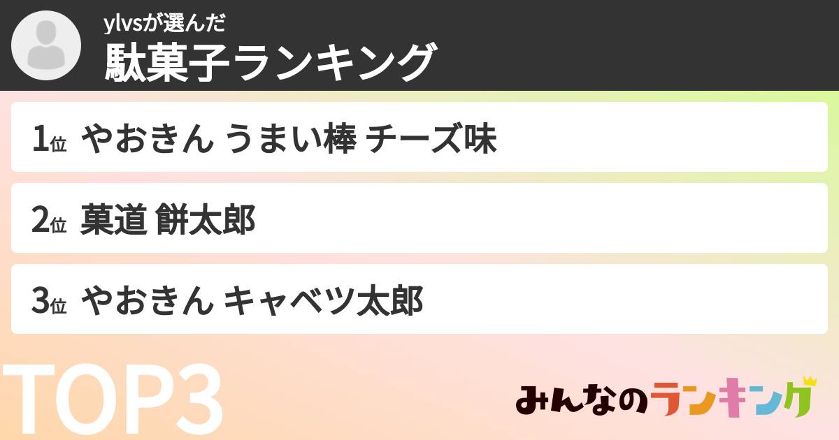 ylvsさんの「駄菓子ランキング」