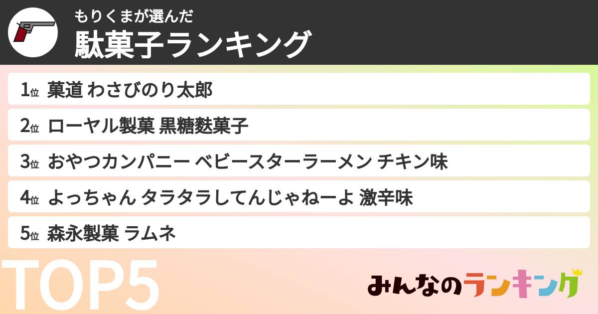 もりくまさんの「駄菓子ランキング」